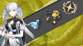 Wuthering waves: руководство по сборке Цзиньси