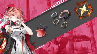 Материалы Чангли (Восхождение, Сильная сторона, Повышение уровня навыка) — Wuthering waves