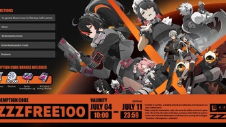 Коды ZZZ — коды активации Zenless Zone Zero (предварительная версия)