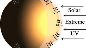 Возможная причина инфракрасного свечения на Юпитере