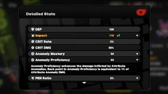 Что такое Знания аномалий и мастерство в Zenless Zone Zero?