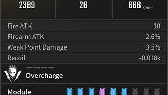 Как увеличить свое владение оружием в The First Descendant
