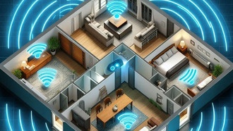 Gamgee: домашняя сеть Wi-Fi как система безопасности