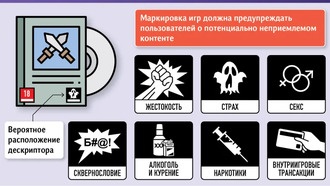 Этой осенью стартует добровольная маркировка видеоигр