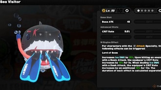 Лучшее руководство Эллен Джо по сборке и игре в Zenless Zone Zero