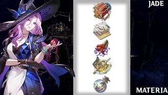 Honkai: Star Rail Яшма Возвышение и следовые материалы