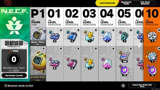 Какой усилитель выбрать из боевого пропуска New Eridu City?