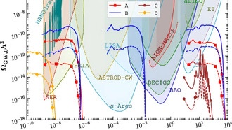 Исследователь о гравитационных волнах и тёмной материи