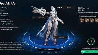 Как победить Мертвую невесту в the first descendant