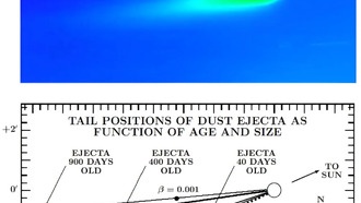 Комета Цучиньшань демонстрирует признаки распада перед обращением вокруг Солнца
