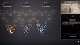 Flintlock: The Siege Of Dawn Лучшие навыки ранней игры