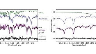 Наблюдения обнаружили близлежащий сверхскоростной звездный/субзвездный объект