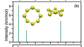 Ученые раскрыли космические отпечатки серных колец