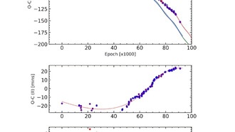 Обнаружены два дополнительных компонента системы CC Com