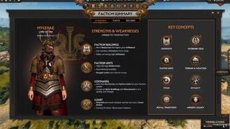 Советы для начинающих по Микенам в Total War: Pharaoh