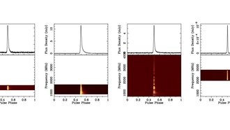 Исследование проливает больше света на природу пульсара PSR J1227-6208