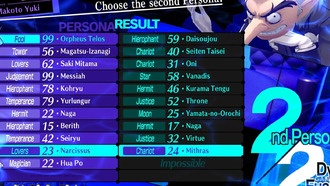 Как объединить Митру в Persona 3 Reload