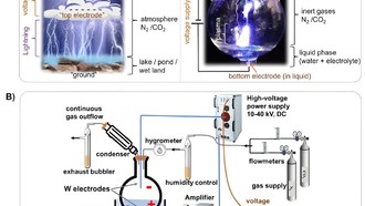 Исследование: удары молний могли создать жизнь на Земле