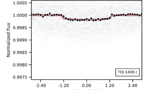 Обнаружена дополнительная планета, вращающаяся вокруг звезды TOI-1408