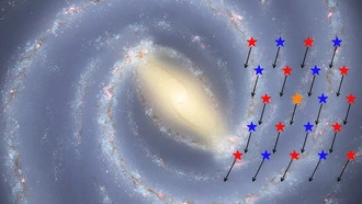 Открытие древних звезд на звездном тонком диске Млечного Пути