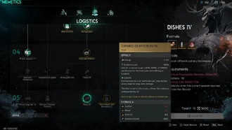 Once human: где взять рецепт консервированных морепродуктов в масле