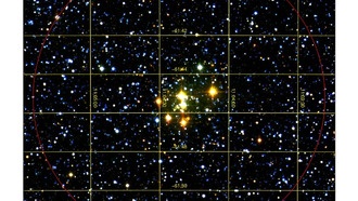 Астрономы обнаружили новое звездное скопление, богатое сверхгигантами