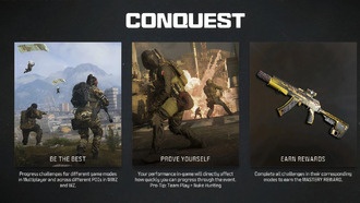 Событие MW3 и Warzone Conquest: все испытания и награды