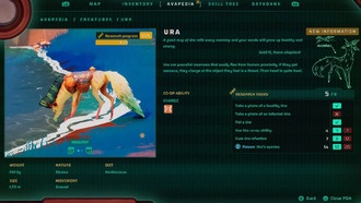 Существа Авы: как выполнять задания по исследованию существ