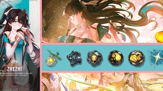 Материалы Zhezhi (Вознесение, Форте, Повышение уровня навыка) - Wuthering waves