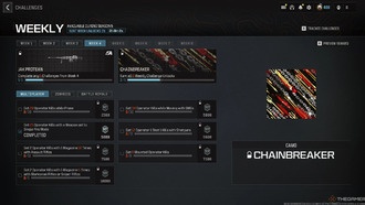 Лучшая сборка JAK Protean в MW3