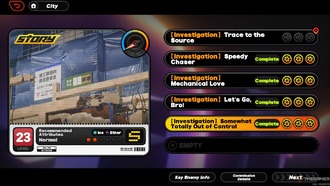 Полное руководство по прохождению Всё немного полностью вышло из-под контроля в ZZZ