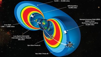 Ученые обнаружили явление, влияющее на радиационные пояса Земли