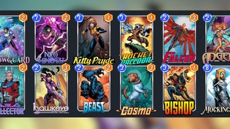 Кейт Бишоп Руководство (Колода, Стратегия, Обзор)