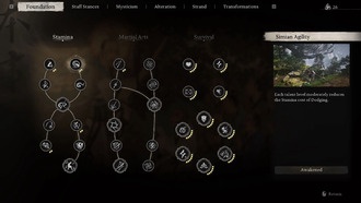 Лучшие ранние навыки в Black Myth: Wukong