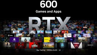 Nvidia анонсирует 20 новых игр DLSS 3 на Gamescom