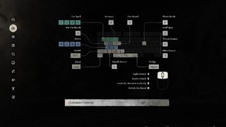 Управление для Black Myth: Wukong на PS5 и ПК