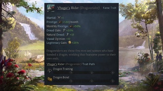 Как стать всадником дракона в CK3 AGOT