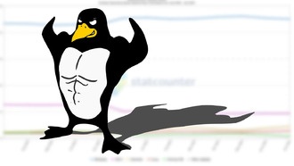Доля рынка Linux впервые приближается к 4,5% и может достичь 5% к 1К25