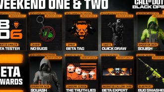 Все награды за бета-версию Call Of Duty Black Ops 6