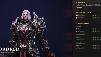 Mordred Builds для Smite 2