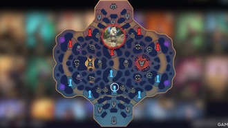 Все игровые режимы в Smite 2