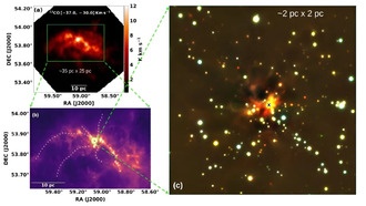Исследователи изучают природу новорожденного звездного скопления