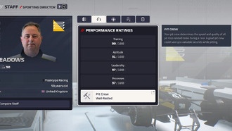 F1 Manager 2024: как улучшить пит-стопы