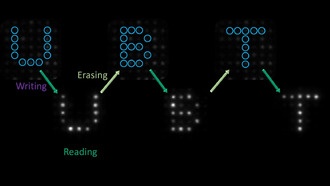 Учёные создают оптически переключаемые фотонные устройства