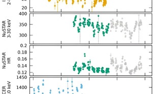 Астрономы исследуют природу яркой маломассивной рентгеновской двойной системы