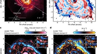 Эксперт объясняет доказательства формирования планет посредством гравитационной нестабильности