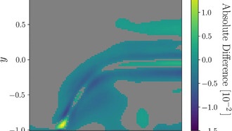 ИИ проливает новый свет на экзопланеты