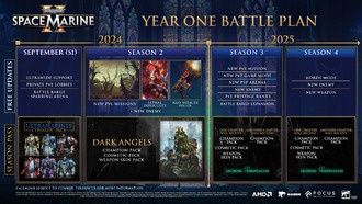 Есть ли в Space Marine 2 поддержка Ultrawide?