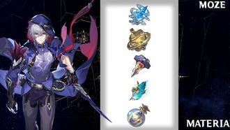 Мозе Возвышение и следы материалов в HSR - Honkai: Star Rail
