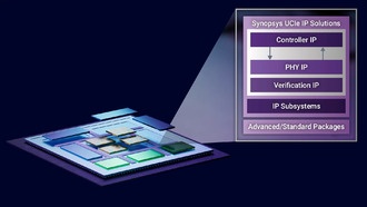 Synopsys анонсирует первое в отрасли комплексное решение UCIe IP со скоростью 40 Гбит/с